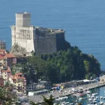 Mediterraneo Πανσιόν